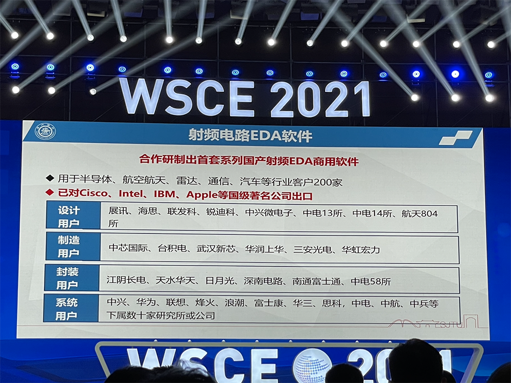 国产EDA扎堆、异构集成刷屏,世界半导体大会干货合集!的图9